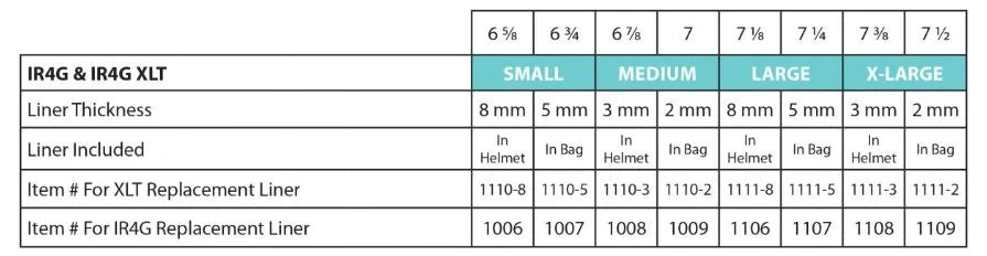 IRH XLT Riding Helmet LAST ONE 2 IRH XLT Riding Helmet LAST ONE - Image 2