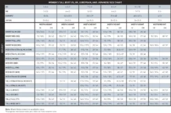 Ariat Heritage Contour II Field Boot - Black -Equestrian Supplies Store ariat Heritage Sizechart 2 609f3fbc 849e 4105 bc85 7829e2143387